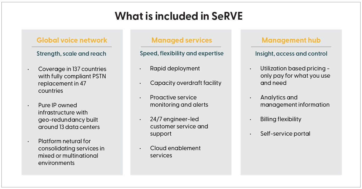 What is the difference between Operator Connect, Microsoft Calling